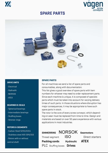 spare parts